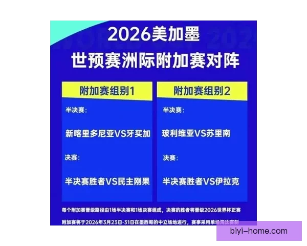 美加墨世界杯竞猜投注分析与策略推荐，畅享赛事激情与奖金回报
